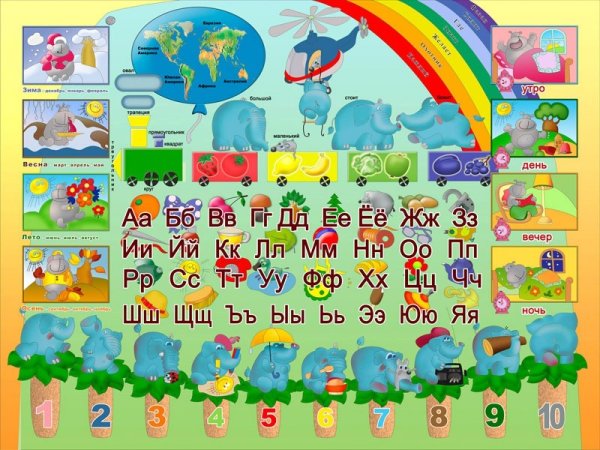 Плакат овощи для детского сада