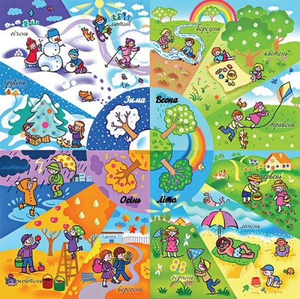 Развивающие плакаты для детей 3 лет