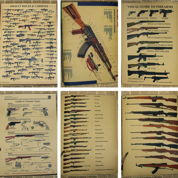 Плакат АК 47