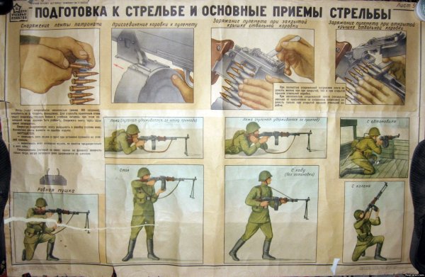 Пистолет-пулемёт Судаева чертежи