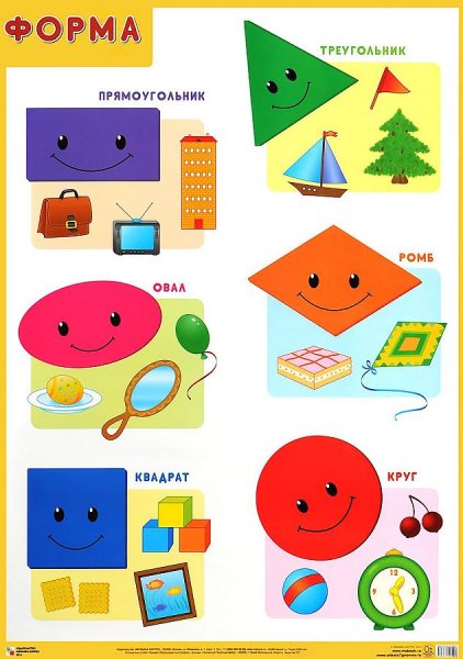 Изучение геометрических фигур с малышами