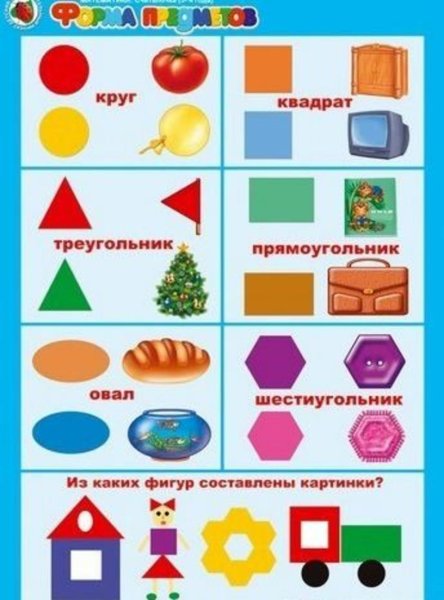 Фигуры и предметы для дошкольников