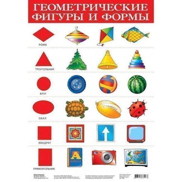 Формы фигур геометрических