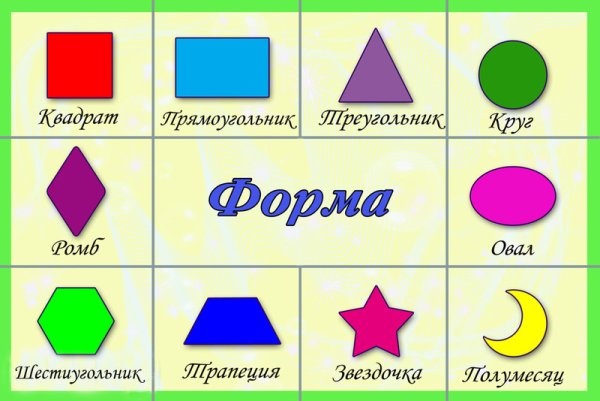 Геометрические фигуры для детей