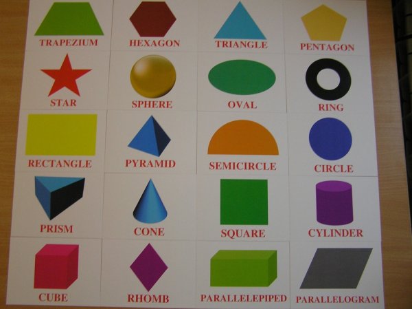 Карточки фигуры для детей