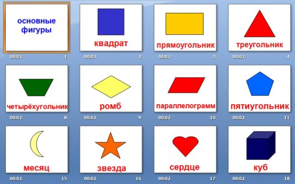 Плакат английский язык