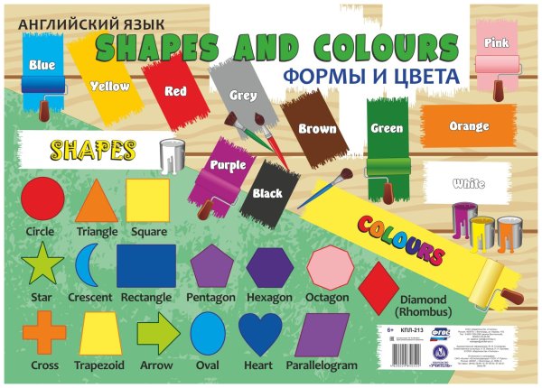 Геометрические формы для детей