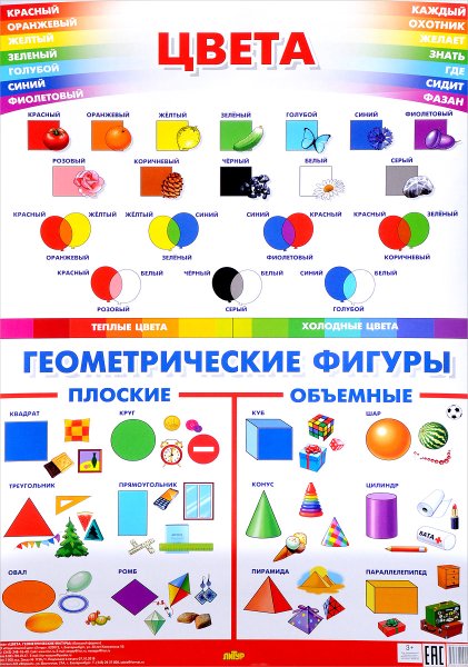 Формы предметов геометрических фигур