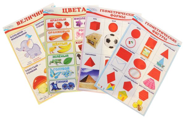 Геометрические фигуры для детей с названиями