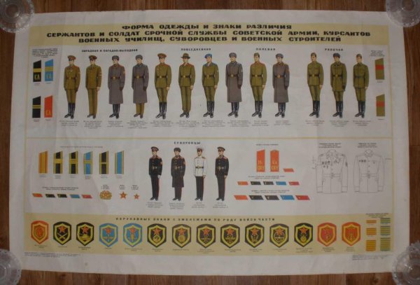 Армия ГДР знаки различия