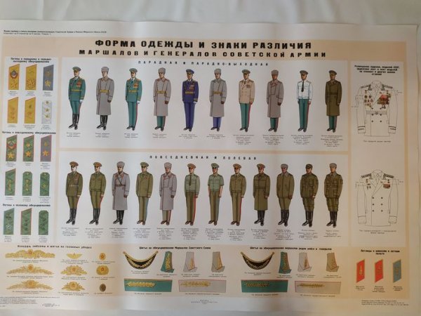 Военная форма одежды