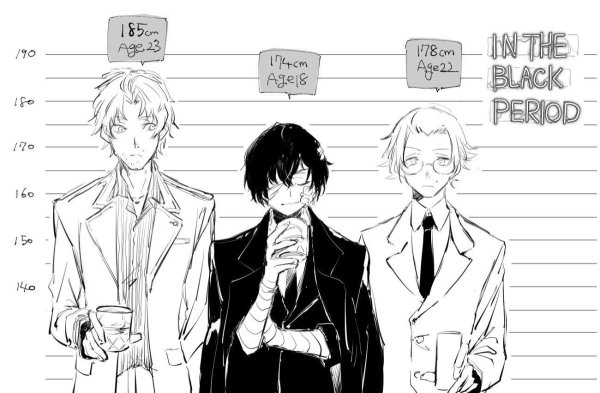 Великий из бродячих псов Постер