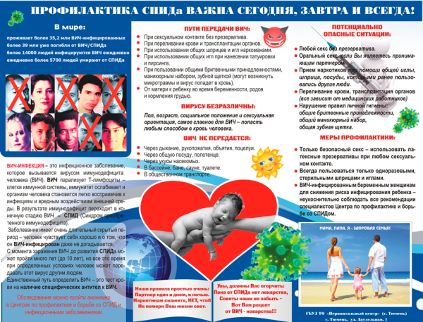 Профилактика против СПИДА