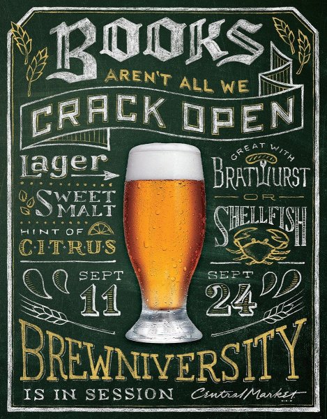 Рекламные плакаты пива ретро