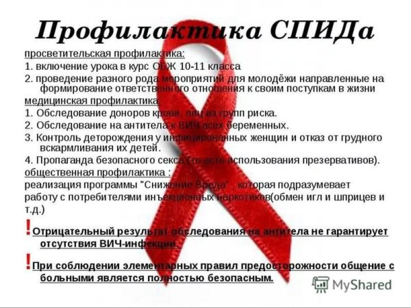 Плакат на тему профилактика ВИЧ инфекции