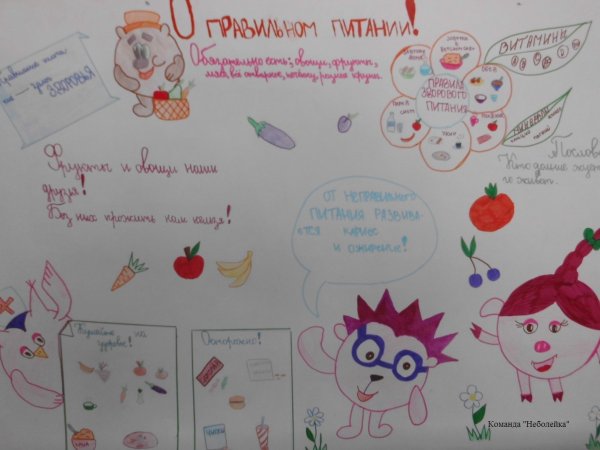 Рисунок на тему Неболейка