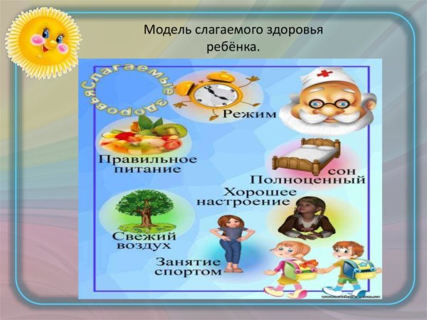 Слагаемые здоровья