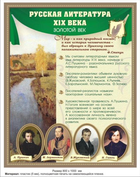 Плакаты в кабинет русского языка и литературы