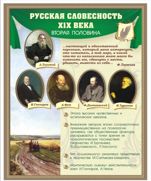 Плакаты в кабинет русского языка и литературы