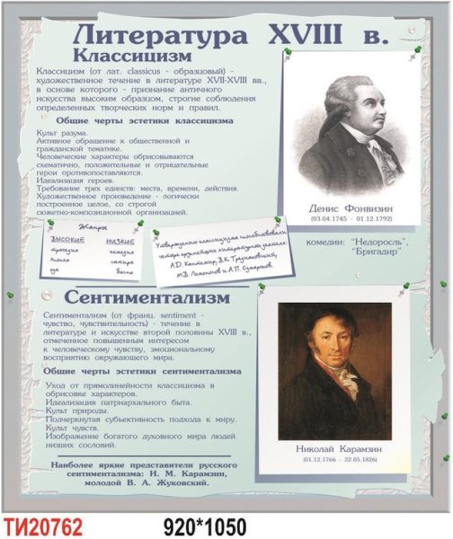 Стенды в кабинет русского языка и литературы