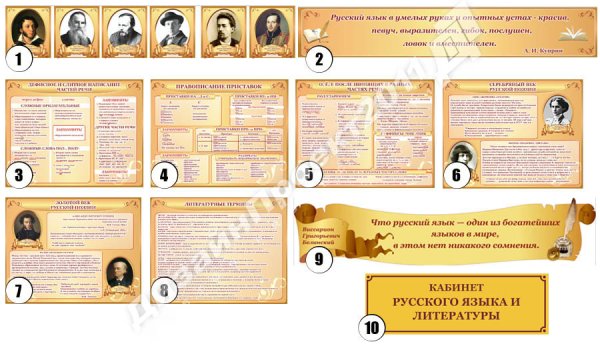 Стенды в кабинет русского языка и литературы