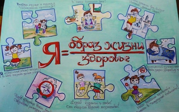 Рисунок ЗОЖ
