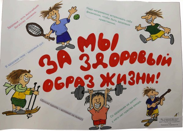 Плакаты на тему здоровья
