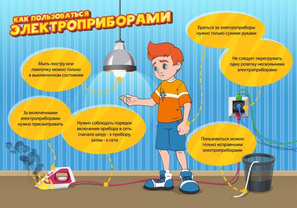 Памятка по электричеству для детей
