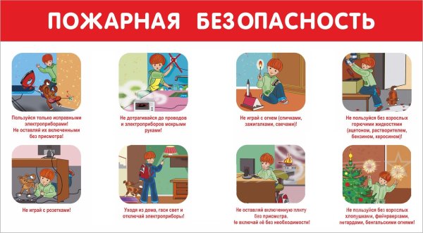 Опасные знаки для домашних опасностей