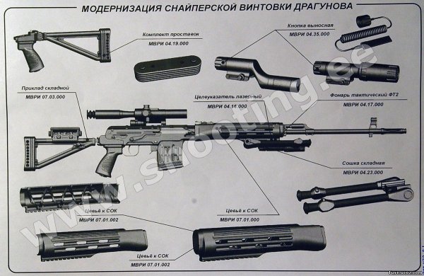 7 62 Мм снайперская винтовка Драгунова СВД плакат