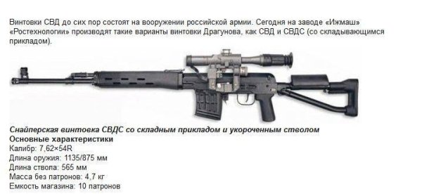 Снайперская винтовка Драгунова ТТХ 7.62