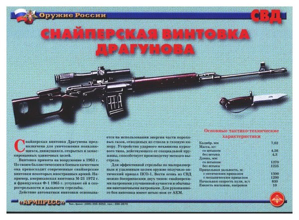 Вск-94 снайперская винтовка ТТХ