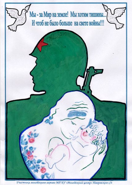 Нет войне плакат