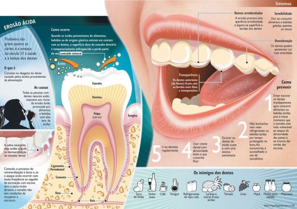 Программа "стоматология"