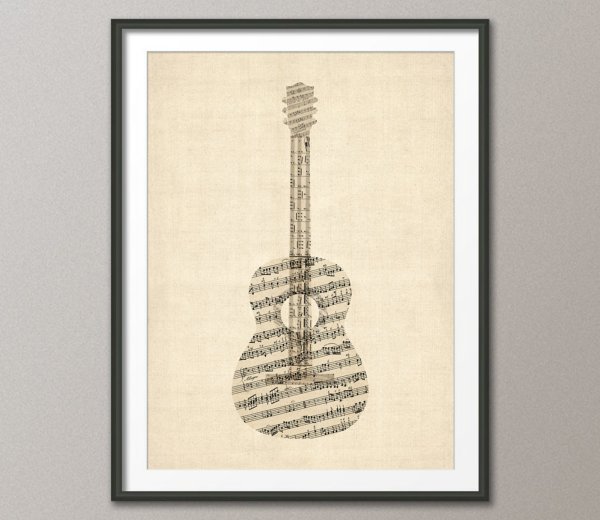Постер рок гитара