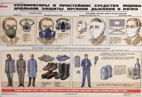 СИЗ СИЗОД плакат