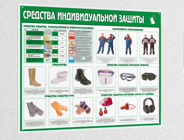 Стенд средства индивидуальной защиты