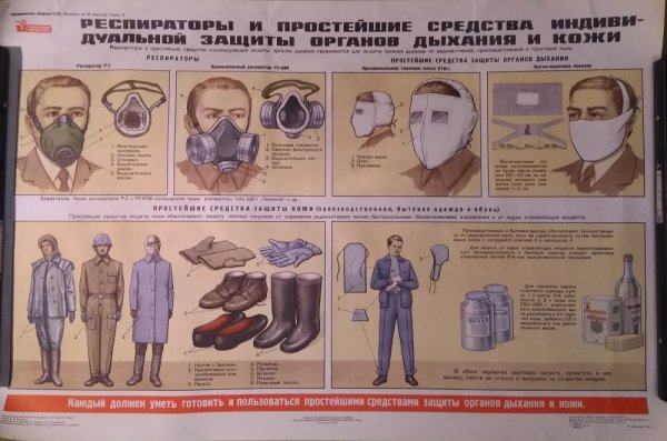 Средства индивидуальной защиты гражданской обороны