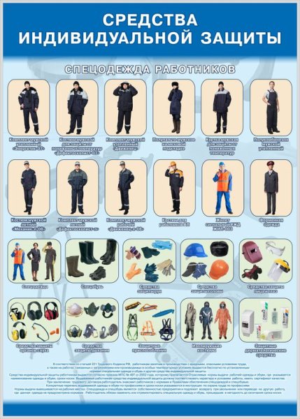 Средства индивидуальной защиты контролера ИП ИСИ