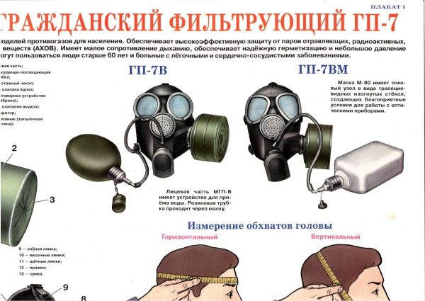 Противогаз ГП-7 гражданской обороны