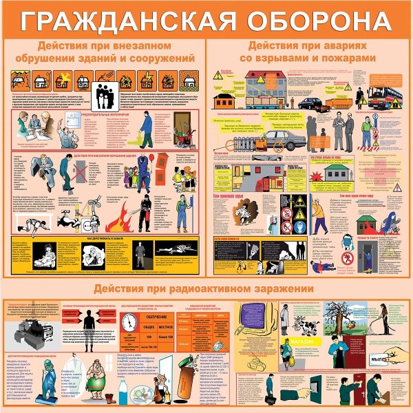 Гражданская оборона трибьют альбом