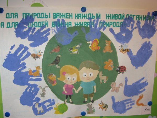 Плакаты про землю в детский сад