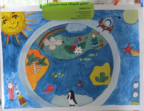 Плакат береги свою планету ведь другой похожей нету