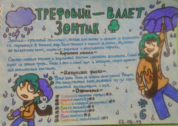 13 Карт 13 клон