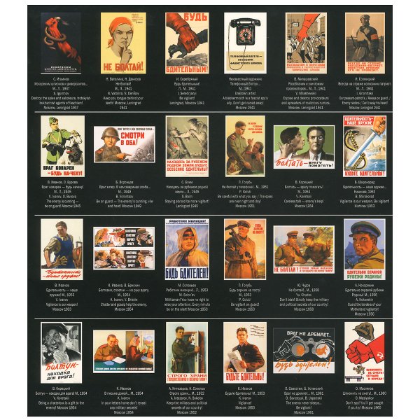 Плакаты о бдительности СССР