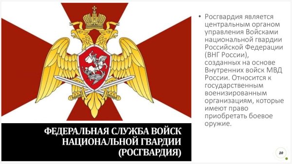 Вневедомственная охрана реклама