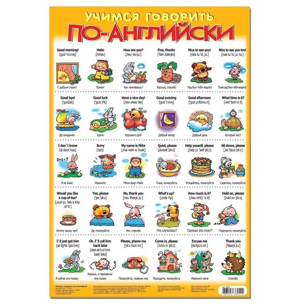 Времена в английском