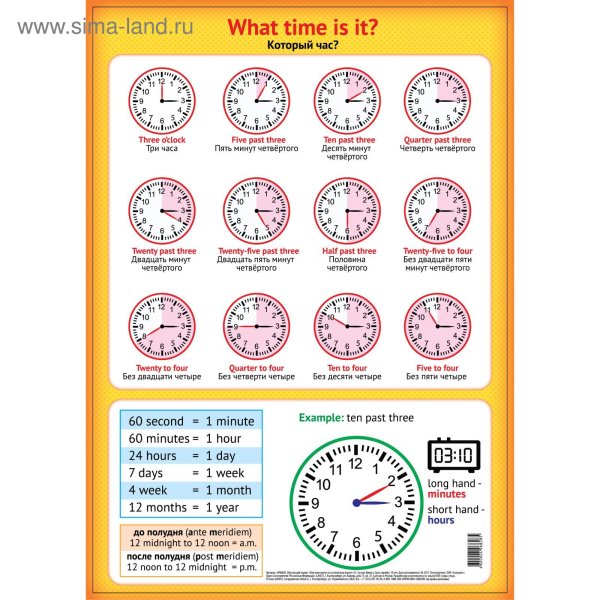 Правила чтения в английском языке