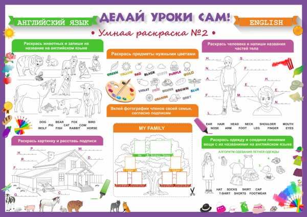 Стенд английский язык