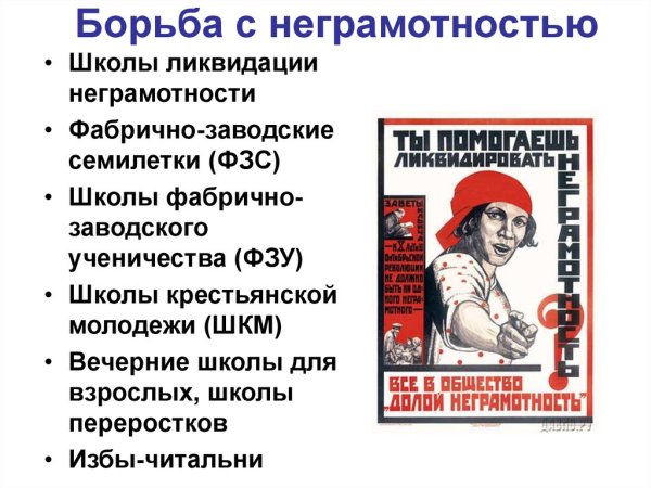 Долой неграмотность плакат